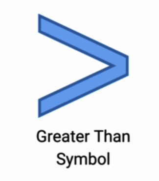 what is the greater than symbol